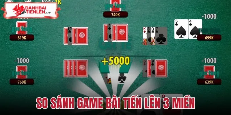 so sánh game bài tiến lên 3 miền